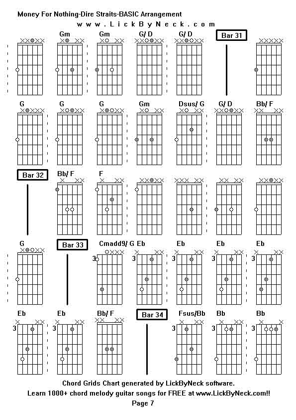 Chord Grids Chart of chord melody fingerstyle guitar song-Money For Nothing-Dire Straits-BASIC Arrangement,generated by LickByNeck software.